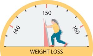 Fitness - Weight loss - Monisha